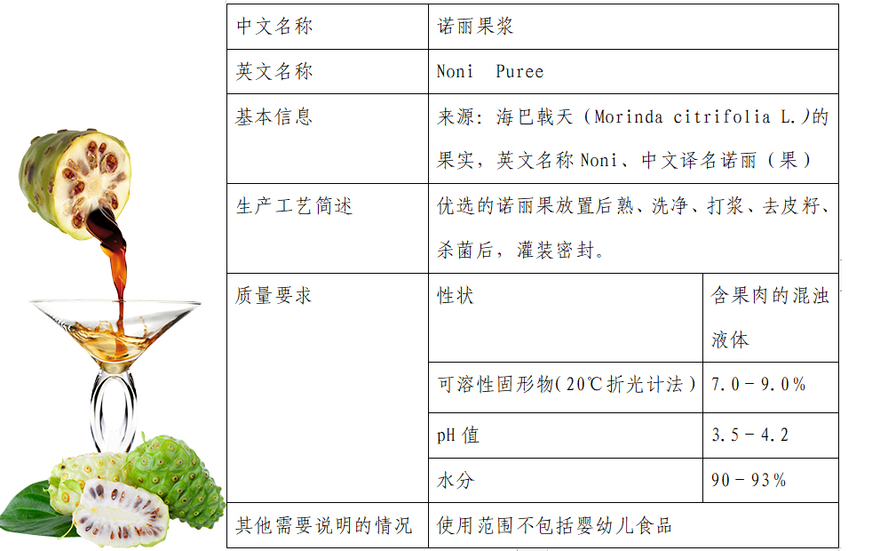 2010年5月諾麗被中國(guó)衛(wèi)生部列為“新資源食品”